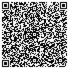 QR code with Mojo Information Technology contacts