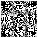 QR code with Spectrasite Broadcast Technica contacts