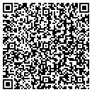 QR code with Sheet Metal Shop contacts