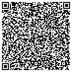 QR code with Southwest Ophthalmic Instr Service contacts