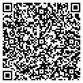 QR code with Microjays contacts