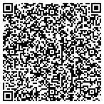 QR code with Mark Hixon Weighing System contacts
