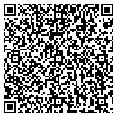 QR code with Custom Commodities Inc contacts