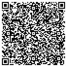 QR code with Information Technology Department contacts