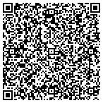 QR code with Human Services Texas Department of contacts