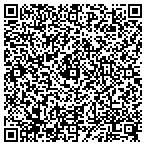 QR code with Alltechs Business Systems Inc contacts