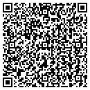 QR code with Cloptons Trucks contacts