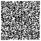 QR code with Pollyanna Designated Dressing contacts