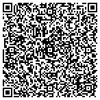QR code with Integrated Management Systems contacts