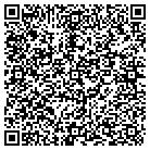 QR code with Mindsight Assessment Products contacts