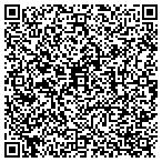 QR code with Inspirations Gospel Recording contacts