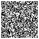 QR code with Maverick Hypermach contacts