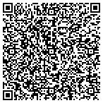 QR code with Unique Storm Security Shutters contacts