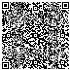 QR code with Bethesda United Methodist Charity contacts