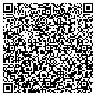 QR code with Monocle Industries Inc contacts