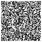 QR code with Rusk County Juvenile Probation contacts