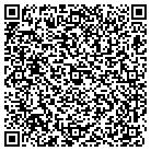 QR code with Milliners Supply Company contacts