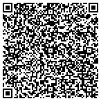 QR code with Mountain Side Lending Proc Dpt contacts