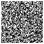 QR code with Urban Group Design & Bldg Services contacts
