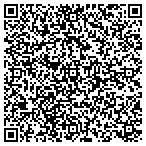 QR code with Spring Water Home & Pool Services contacts