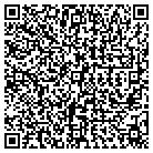 QR code with Santanas Cabinet Shop contacts