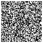 QR code with Images Progressive Hair Design contacts