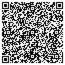 QR code with M Nathan Arthur contacts