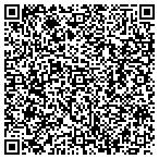 QR code with Santo Chrpractic Neurology Center contacts