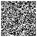 QR code with M & M Pawn contacts