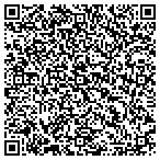 QR code with Southwest Asthma Allergy Assoc contacts