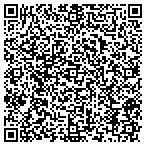 QR code with Rig Location & Permit Report contacts