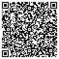 QR code with Playmates contacts