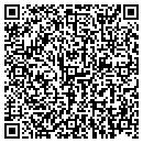 QR code with P-Tree Garden Concepts contacts
