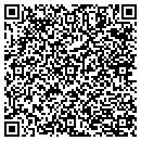 QR code with Max W Jones contacts