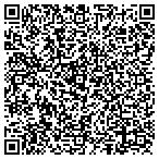 QR code with Sawtelle Financial Management contacts