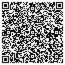 QR code with Measurementation Inc contacts