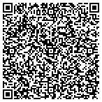 QR code with Security Hardware Marketing Co contacts