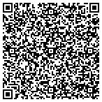 QR code with Abramowitz-Unique Environments contacts