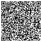 QR code with Mochizuki Taiko Mfg Co contacts