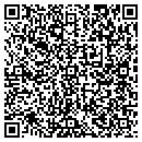 QR code with Model Group Home contacts