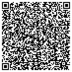 QR code with Pioneers Pool Plastering contacts