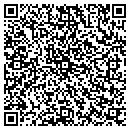 QR code with Competition Sales Inc contacts