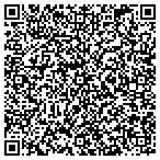 QR code with Comfort Suts Bsh Intercntl Air contacts