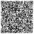 QR code with Mobley Arts & Custom Framing contacts