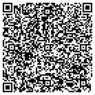 QR code with Mollie Strnbrg/Plntiff Funding contacts