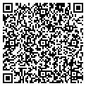 QR code with Slices contacts