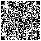 QR code with Perrys Apparel Repr Beltway Apparel contacts