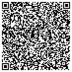 QR code with Contech Construction Products contacts