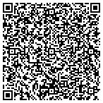 QR code with Linsco Private Ledger Fncl Service contacts