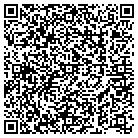 QR code with Montgomery Randy Ms MD contacts